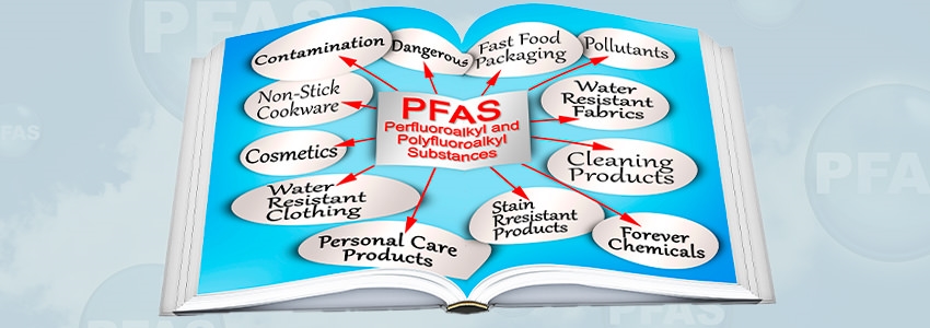 Understanding the History of PFAS: Discovery, Innovation, And Complication - Banner